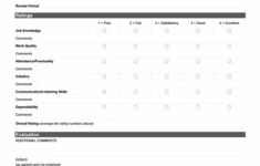 Employee Performance Review Form short Templates