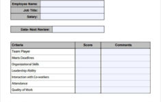 Employee Performance Review Template Employee