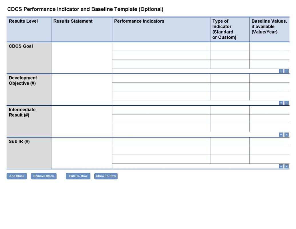 Performance Review Template Employee Performance Excel Printable Forms