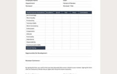 Employee Performance Review Template Free PDF Google