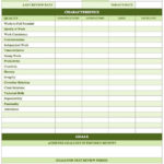 Employee Performance Scorecard Template Excel Employee