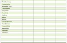 Employee Performance Scorecard Template Excel Employee