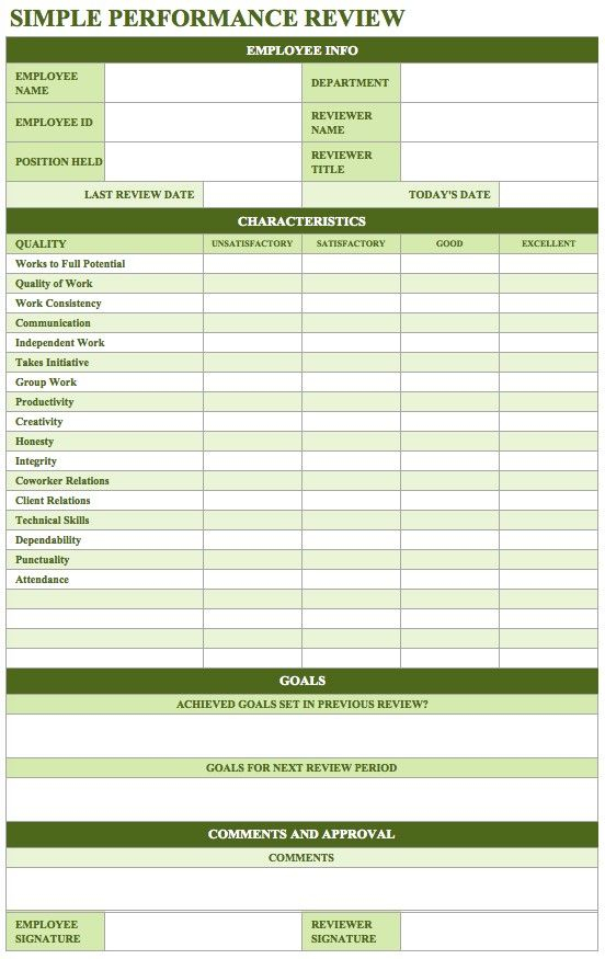 Employee Performance Scorecard Template Excel Employee Employee Evaluation Form 1381