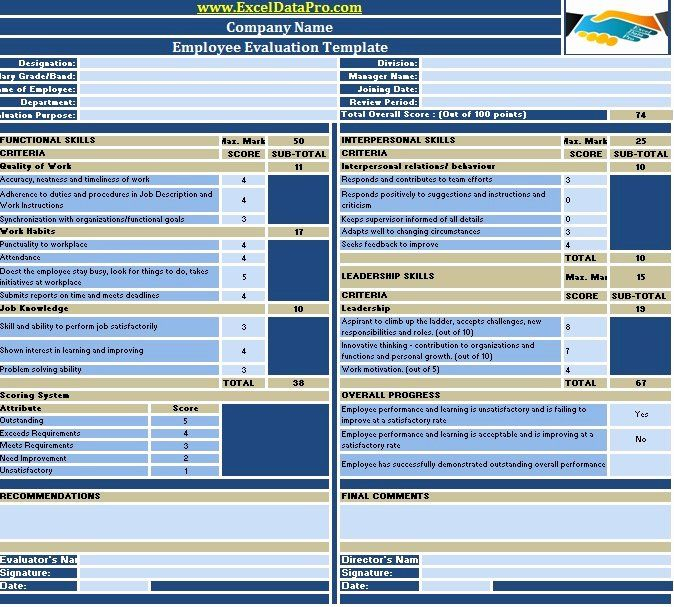 Employee Performance Scorecard Template Excel Fresh 