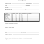 Employee Quarterly Evaluation Form In Word And Pdf Formats