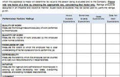 Employee Review Form And How You Get To Use It For Yours
