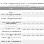 Employee Self Evaluation Form Download Printable PDF