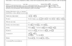 Employee Self Evaluation Form Sample Free Download
