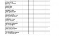 Employee Self Evaluation Form Template Addictionary