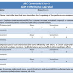 Example Church Staff Evaluation Form Smart Church Management