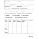 Fillable Employee Performance Appraisal Form Printable Pdf