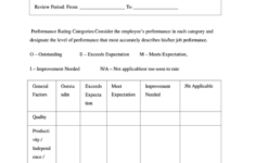 Fillable Employee Performance Appraisal Form Printable Pdf