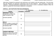 Fire Department Employee Performance Evaluation In Word