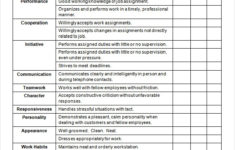 FREE 10 Job Performance Evaluation Templates In PDF