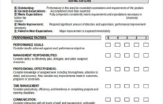 FREE 10 Sample Employee Performance Review Forms In MS
