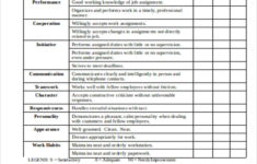 FREE 10 Sample Job Evaluation Forms In MS Word PDF