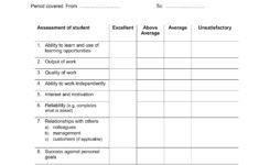 FREE 10 Work Review Forms In PDF MS Word