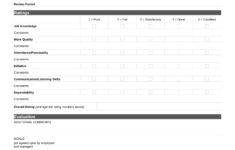 FREE 10 Work Review Forms In PDF MS Word