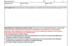 FREE 11 Performance Appraisal Form Samples In PDF MS