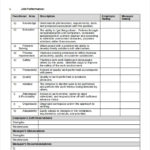 FREE 11 Sample Employee Review Forms In PDF MS Word Excel