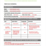 FREE 11 Sample Performance Appraisal Forms In PDF MS