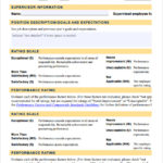 FREE 12 Employee Evaluation Form Samples In MS Word Pages