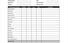 FREE 12 Sample Employee Appraisal Forms In PDF Word Excel