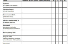 FREE 12 Sample Evaluation Forms In MS Word