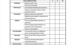 FREE 12 Sample Performance Evaluation Forms In PDF Word