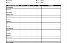 FREE 12 Sample Performance Evaluation Forms In PDF Word