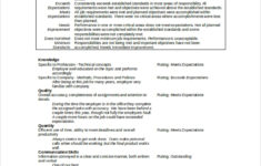 FREE 12 Sample Performance Reports In MS Word Google