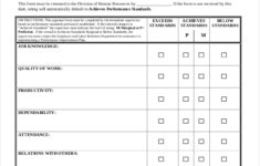 FREE 13 Sample Performance Appraisal Forms In PDF MS
