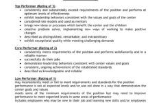 FREE 14 Employee Appraisal Forms In PDF Excel MS Word