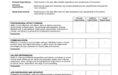 FREE 14 Forms For Manager Reviews In PDF