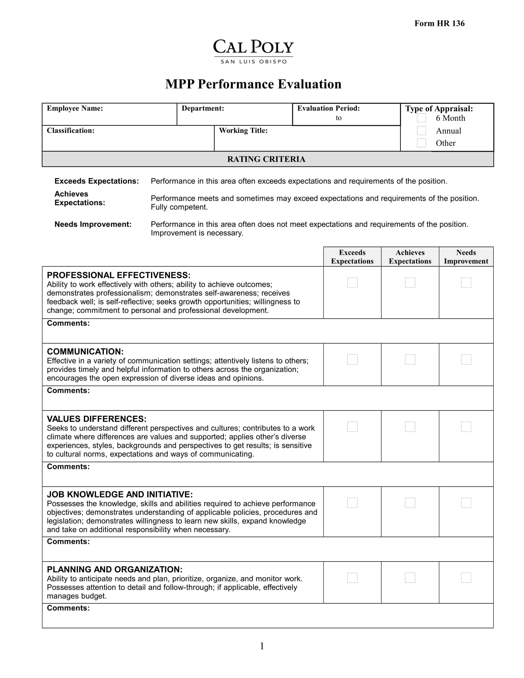 FREE 14 Forms For Manager Reviews In PDF