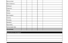 FREE 15 Forms For Employee Reviews In PDF MS Word