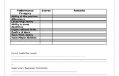 FREE 15 Salary Review Forms In PDF MS Word Excel