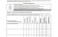 FREE 15 Sample Employee Review Forms In PDF Excel Word