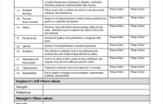 FREE 15 Sample Employee Review Forms In PDF Excel Word