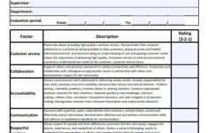 FREE 18 Employee Evaluation Examples Templates Google