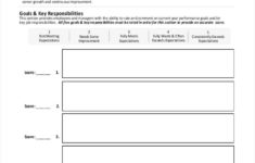 FREE 18 Employee Review Forms In PDF