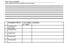 FREE 18 Evaluation Checklist Examples Templates