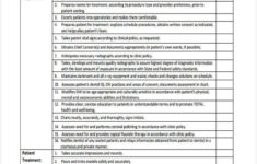 FREE 20 Sample Employee Review Forms In PDF MS Word