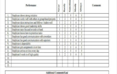 FREE 21 Employee Evaluation Form Samples Templates In