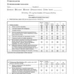 FREE 22 Employee Evaluation Form Examples Samples In