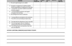 FREE 22 Training Feedback Forms In PDF