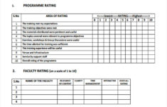 FREE 22 Training Feedback Forms In PDF
