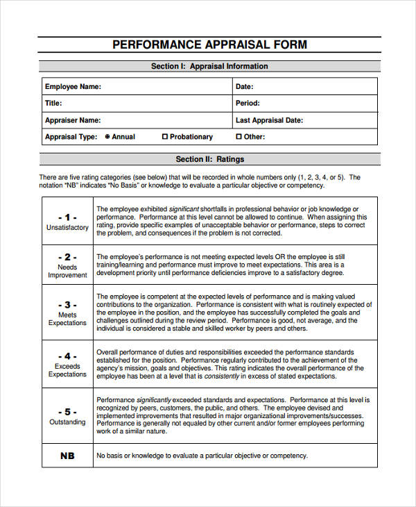 FREE 23 Performance Appraisal Form Samples In PDF