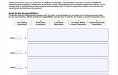 FREE 27 Performance Review Forms In PDF