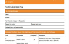 FREE 27 Sample Performance Appraisal Forms In PDF